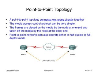 Point-to-Point Topology A point-to-point topology  connects two nodes directly  together The media access control protocol can be very simple The frames are placed on the media by the node at one end and taken off the media by the node at the other end Point-to-point networks can also operate either in half-duplex or full-duplex mode Ch 7 -  