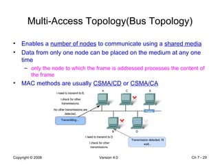 Multi-Access Topology(Bus Topology) Enables a  number of nodes  to communicate using a  shared media Data from only one node can be placed on the medium at any one time only the node to which the frame is addressed processes the content of the frame MAC methods are usually  CSMA/CD  or  CSMA/CA Ch 7 -  