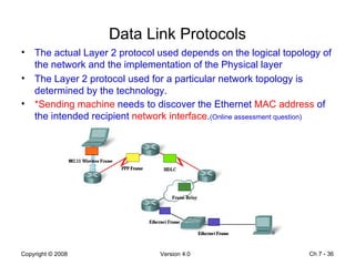 Data Link Protocols The actual Layer 2 protocol used depends on the logical topology of the network and the implementation of the Physical layer The Layer 2 protocol used for a particular network topology is determined by the technology. *Sending machine  needs to discover the Ethernet  MAC address  of the intended recipient  network interface . (Online assessment question) Ch 7 -  
