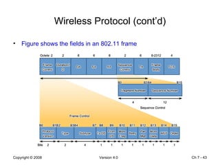 Wireless Protocol (cont’d) Figure shows the fields in an 802.11 frame  Ch 7 -  