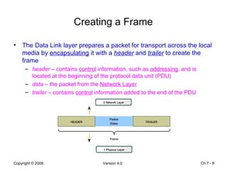 Creating a Frame The Data Link layer prepares a packet for transport across the local media by  encapsulating  it with a  header  and  trailer  to create the frame header  – contains  control  information, such as  addressing , and is located at the beginning of the protocol data unit (PDU) data  – the packet from the  Network Layer trailer  – contains  control  information added to the end of the PDU Ch 7 -  