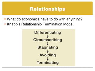Relationships What do economics have to do with anything? Knapp’s Relationship Termination Model