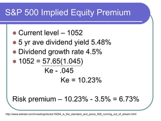 S&P 500 Implied Equity Premium
 Current level – 1052
 5 yr ave dividend yield 5.48%
 Dividend growth rate 4.5%
 1052 = 57.65(1.045)
Ke - .045
Ke = 10.23%
Risk premium – 10.23% - 3.5% = 6.73%
http://www.wstreet.com/investing/stocks/18204_is_the_standard_and_poors_500_running_out_of_stream.html
 