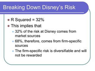 Breaking Down Disney’s Risk
 R Squared = 32%
 This implies that
 32% of the risk at Disney comes from
market sources
 68%, therefore, comes from firm-specific
sources
 The firm-specific risk is diversifiable and will
not be rewarded
 