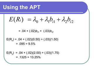 Using the APT
= .04 + (.02)bi1 + (.03)bi2
E(Rx) = .04 + (.02)(0.50) + (.03)(1.50)
= .095 = 9.5%
E(Ry) = .04 + (.02)(2.00) + (.03)(1.75)
= .1325 = 13.25%
22110)( iii bbRE  
 
