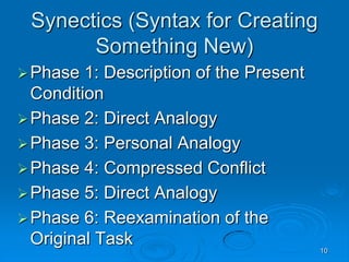 10
Synectics (Syntax for Creating
Something New)
Phase 1: Description of the Present
Condition
Phase 2: Direct Analogy
Phase 3: Personal Analogy
Phase 4: Compressed Conflict
Phase 5: Direct Analogy
Phase 6: Reexamination of the
Original Task
 