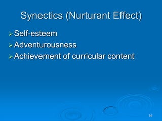 14
Synectics (Nurturant Effect)
Self-esteem
Adventurousness
Achievement of curricular content
 