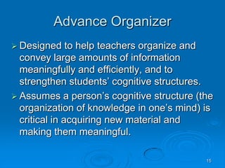 15
Advance Organizer
 Designed to help teachers organize and
convey large amounts of information
meaningfully and efficiently, and to
strengthen students’ cognitive structures.
 Assumes a person’s cognitive structure (the
organization of knowledge in one’s mind) is
critical in acquiring new material and
making them meaningful.
 