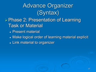 17
Advance Organizer
(Syntax)
Phase 2: Presentation of Learning
Task or Material
 Present material
 Make logical order of learning material explicit
 Link material to organizer
 