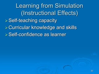 30
Learning from Simulation
(Instructional Effects)
Self-teaching capacity
Curricular knowledge and skills
Self-confidence as learner
 