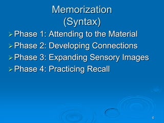 6
Memorization
(Syntax)
Phase 1: Attending to the Material
Phase 2: Developing Connections
Phase 3: Expanding Sensory Images
Phase 4: Practicing Recall
 