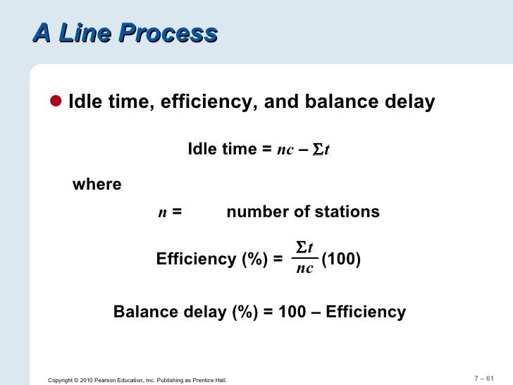 How is Idle time Calculated?