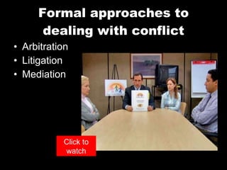 Chapter 7: Interpersonal Skills | PPT