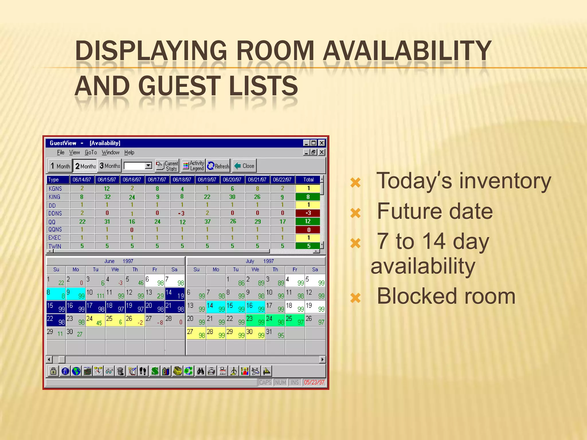 Displaying room availability and guest lists Today’s inventory Future date 7 to 14 day availability Blocked room