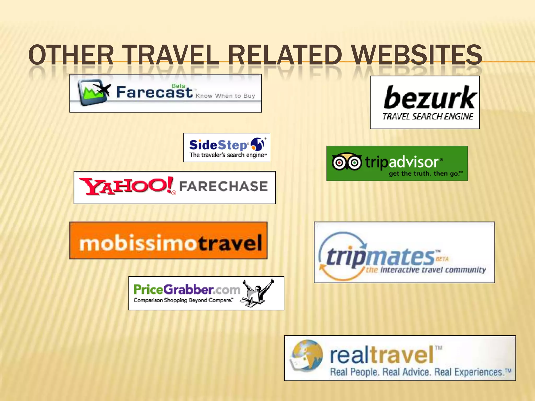 Other travel related websites