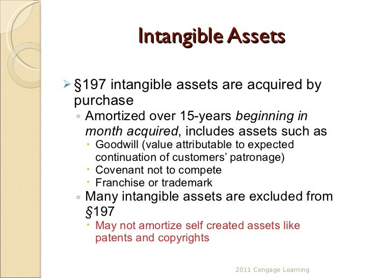 intangible assets
