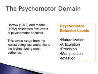 Harrow (1972) and moore          Psychomotor
(1992) delineates five levels
                                 Behavior Levels
of psychomotor behavior.

This levels range from the       •Naturalization
lowest being less authentic to   •Articulation
the highest being most           •Precision
authentic.                       •Manipulation
                                 •Imitation
 