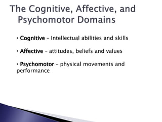 • Cognitive – Intellectual abilities and skills

• Affective – attitudes, beliefs and values

• Psychomotor – physical movements and
performance
 