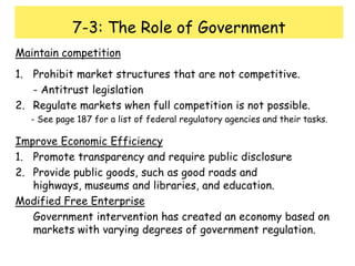 7-3: The Role of GovernmentMaintain competitionProhibit market structures that are not competitive. 	- Antitrust legislationRegulate markets when full competition is not possible.- See page 187 for a list of federal regulatory agencies and their tasks.Improve Economic EfficiencyPromote transparency and require public disclosureProvide public goods, such as good roads and highways, museums and libraries, and education.  Modified Free Enterprise	Government intervention has created an economy based on markets with varying degrees of government regulation.