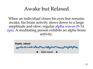 Awake but Relaxed When an individual closes his eyes but remains awake, his brain activity slows down to a large amplitude and slow, regular  alpha waves (9-14 cps) .   A meditating person exhibits an alpha brain activity. 