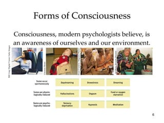 Consciousness, modern psychologists believe, is an awareness of ourselves and our environment. Forms of Consciousness Bill Ling/ Digital Vision/ Getty Images Christine Brune Stuart Franklin/ Magnum Photos AP Photo/ Ricardo Mazalan 