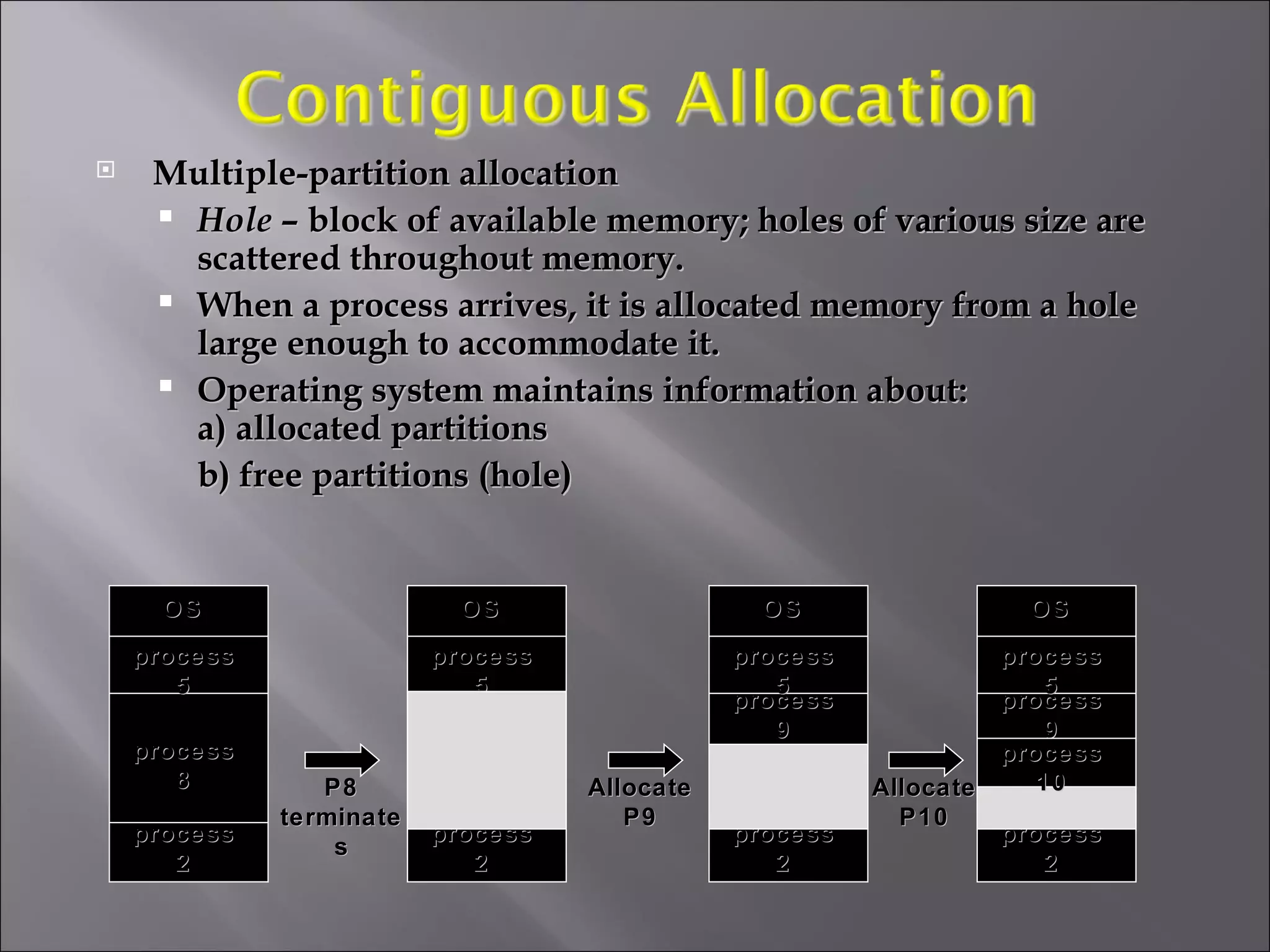Multiple-partition allocation Hole  – block of available memory; holes of various size are scattered throughout memory. When a process arrives, it is allocated memory from a hole large enough to accommodate it. Operating system maintains information about: a) allocated partitions  b) free partitions (hole) OS process 5 process 8 process 2 OS process 5 process 2 OS process 5 process 2 OS process 5 process 9 process 2 process 9 process 10 P8 terminates Allocate  P9 Allocate  P10 