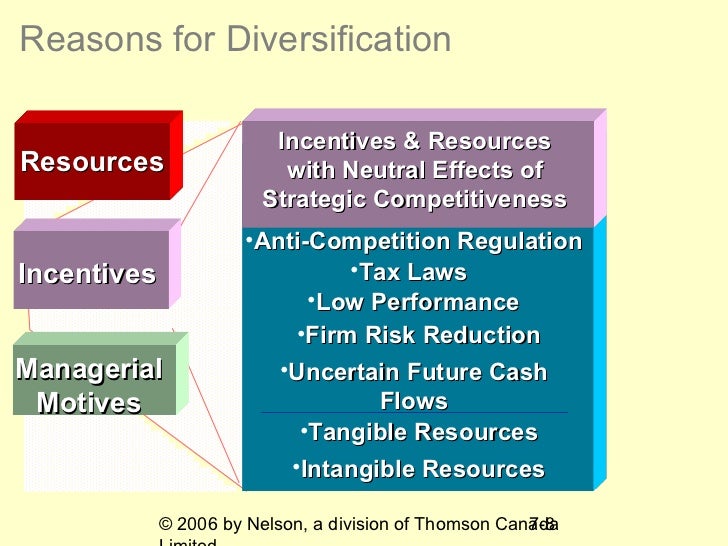 In the related-linked diversification strategy strategic business units (sbus)