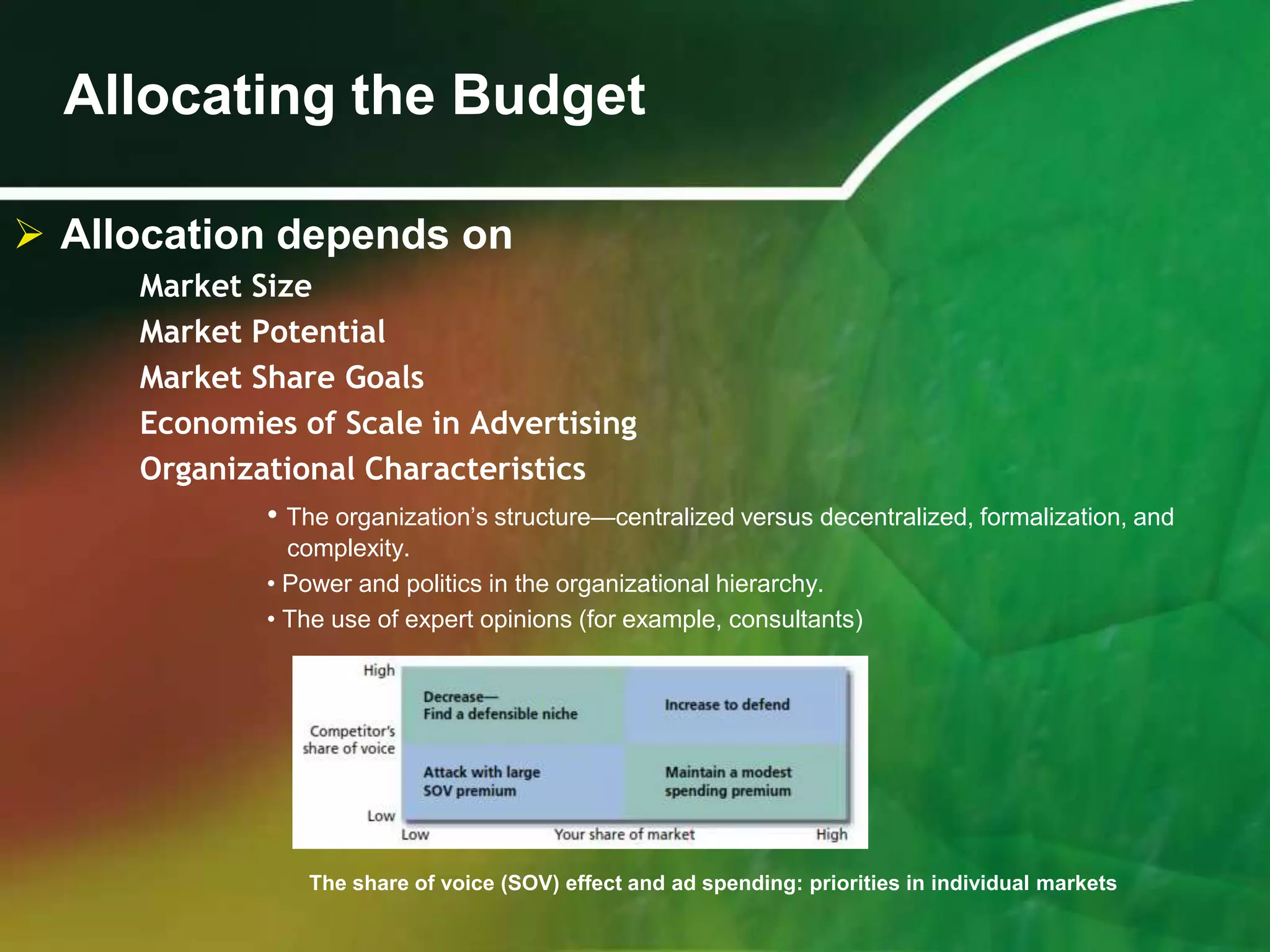 Allocating the Budget

 Allocation depends on
     Market Size
     Market Potential
     Market Share Goals
     Economies of Scale in Advertising
     Organizational Characteristics
             • The organization’s structure—centralized versus decentralized, formalization, and
                  complexity.
                • Power and politics in the organizational hierarchy.
                • The use of expert opinions (for example, consultants)




                   The share of voice (SOV) effect and ad spending: priorities in individual markets
 