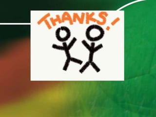 Establishing Objectives and Budgeting for the Promotional Program