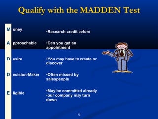 Qualify with the MADDEN Test

M oney            •Research credit before

A pproachable     •Can you get an
                  appointment

D esire           •You may have to create or
                  discover

D ecision-Maker   •Often missed by
                  salespeople

                  •May be committed already
E ligible         •our company may turn
                  down


                                    12
 