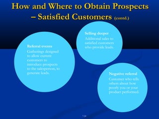 How and Where to Obtain Prospects
    – Satisfied Customers (contd.)
                              Selling deeper
                              Additional sales to
                              satisfied customers
   Referral events            who provide leads.
   Gatherings designed
   to allow current
   customers to
   introduce prospects
   to the salesperson, to
   generate leads.                           Negative referral
                                             Customer who tells
                                             others about how
                                             poorly you or your
                                             product performed.




                            7-24
 