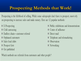 Prospecting Methods that Work!




              25
 