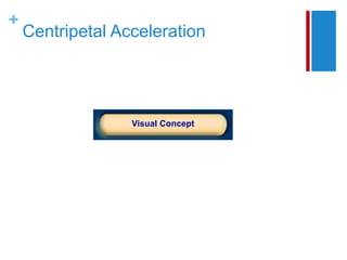 +
Click below to watch the Visual Concept.
Visual Concept
Centripetal Acceleration
 
