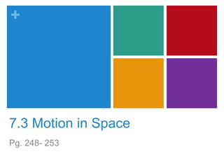 +
7.3 Motion in Space
Pg. 248- 253
 