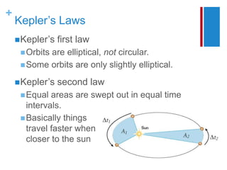 +
Kepler’s Laws
Kepler’s first law
Orbits are elliptical, not circular.
Some orbits are only slightly elliptical.
Kepler’s second law
Equal areas are swept out in equal time
intervals.
Basically things
travel faster when
closer to the sun
 