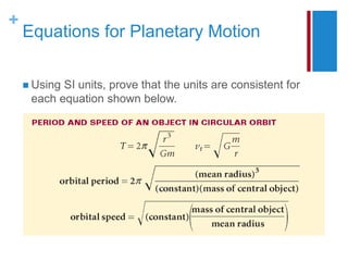 +
Equations for Planetary Motion
 Using SI units, prove that the units are consistent for
each equation shown below.
 