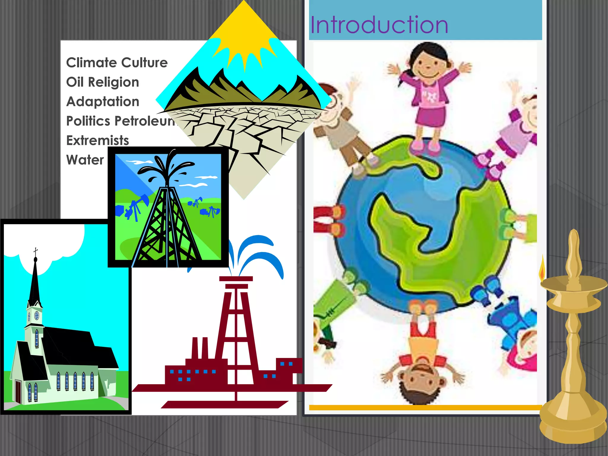 Introduction
Climate Culture
Oil Religion
Adaptation
Politics Petroleum
Extremists
Water