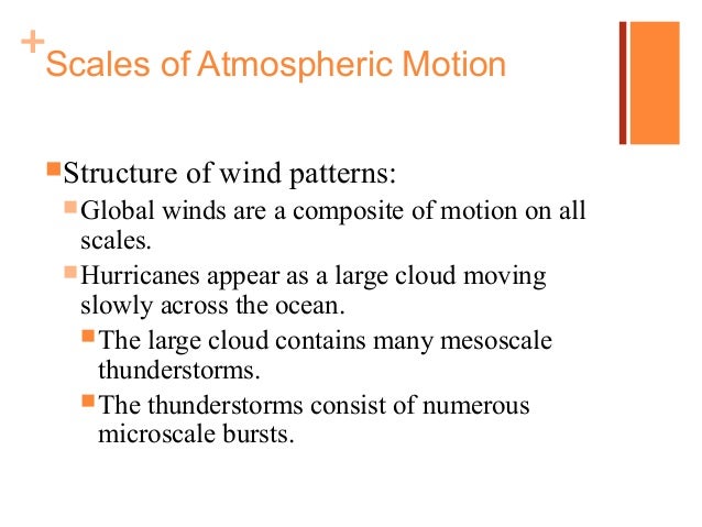Circulation Of The Atmosphere