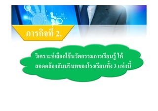 ิ ี่ภารกิจที 2.
วิเคราะห์เลือกใช้นวัตกรรมการเรียนร้ ให้วเคราะหเลอกใชนวตกรรมการเรยนรู ให
สอดคล้องกับบริบทของโรงเรียนทั้ง 3 แห่งนี้3
 