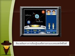 สิ่งแวดล้อมทางการเรียนรู้บนเครือข่ายตามแนวคอนสตรัคติวิสต์
 