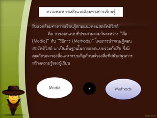 สิ่งแวดล้อมทางการเรียนรู้ตามแนวคอนสตรัคติวิสต์
คือ การออกแบบที่ประสานร่วมกันระหว่าง “สื่อ
(Media)” กับ “วิธีการ (Methods)” โดยการนาทฤษฎีคอน
สตรัคติวิสต์ มาเป็นพื้นฐานในการออกแบบร่วมกับสื่อ ซึ่งมี
คุณลักษณะของสื่อและระบบสัญลักษณ์ของสื่อที่สนับสนุนการ
สร้างความรู้ของผู้เรียน
ความหมายของสิ่งแวดล้อมทางการเรียนรู้
Media Methods+
 