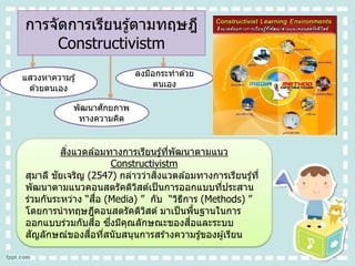การจัดการเรียนรู้ตามทฤษฎี
Constructivistm
ลงมือกระทาด ้วย
ตนเอง
พัฒนาศักยภาพ
ทางความคิด
แสวงหาความรู้
ด ้วยตนเอง
สิ่งแวดล ้อมทางการเรียนรู้ที่พัฒนาตามแนว
Constructivistm
สุมาลี ชัยเจริญ (2547) กล่าวว่าสิ่งแวดล ้อมทางการเรียนรู้ที่
พัฒนาตามแนวคอนสตรัคติวิสต์เป็นการออกแบบที่ประสาน
ร่วมกันระหว่าง “สื่อ (Media) ” กับ “วิธีการ (Methods) ”
โดยการนาทฤษฎีคอนสตรัคติวิสต์ มาเป็นพื้นฐานในการ
ออกแบบร่วมกับสื่อ ซึ่งมีคุณลักษณะของสื่อและระบบ
สัญลักษณ์ของสื่อที่สนับสนุนการสร ้างความรู้ของผู้เรียน
 