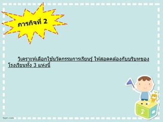 วิเคราะห์เลือกใช ้นวัตกรรมการเรียนรู้ ให ้สอดคล ้องกับบริบทของ
โรงเรียนทั้ง 3 แห่งนี้
 