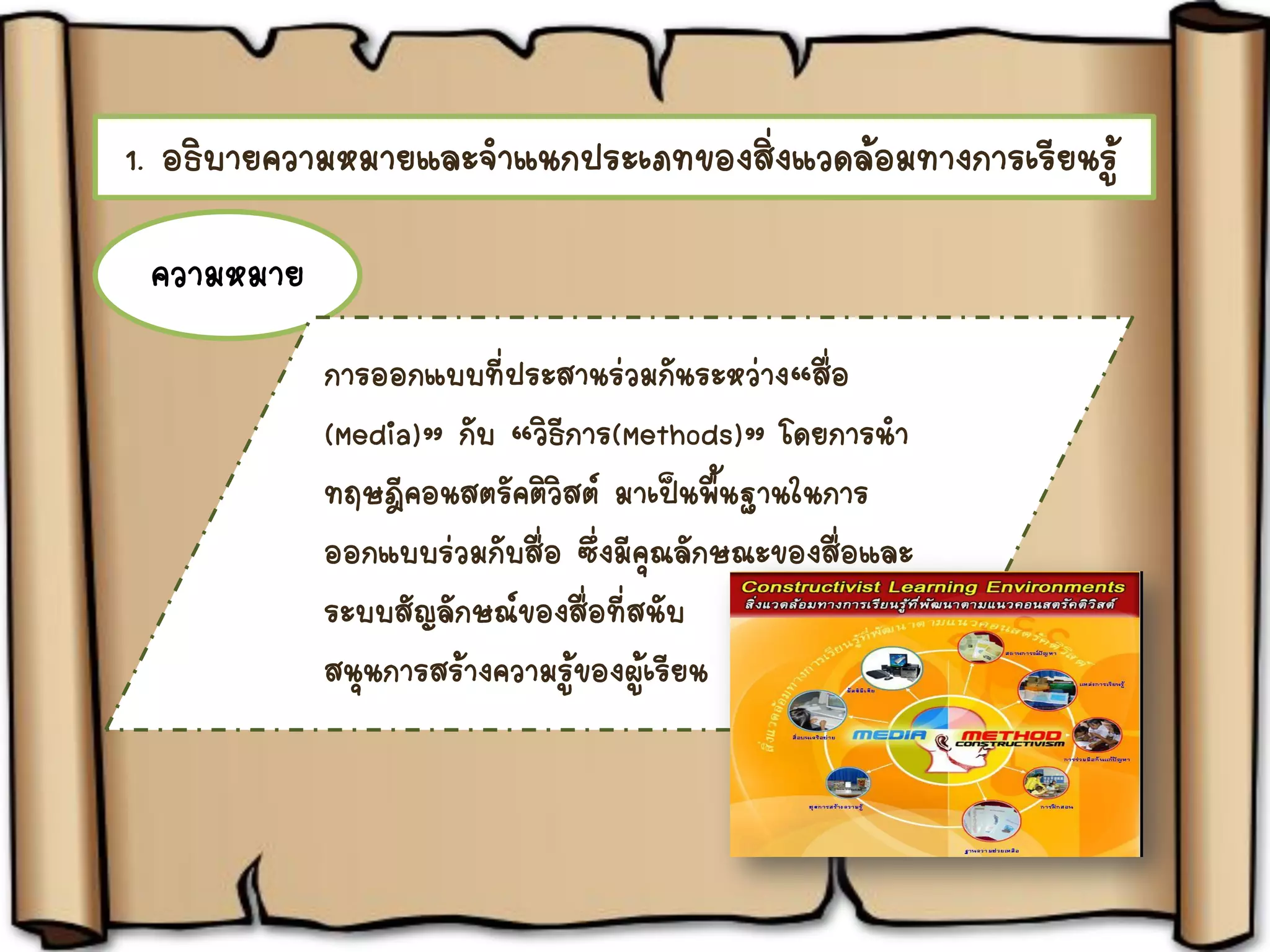 1. อธิบายความหมายและจาแนกประเภทของสิ่งแวดล้อมทางการเรียนรู้
ความหมาย
การออกแบบที่ประสานร่วมกันระหว่าง“สื่อ
(Media)” กับ “วิธีการ(Methods)” โดยการนา
ทฤษฎีคอนสตรัคติวิสต์ มาเป็นพื้นฐานในการ
ออกแบบร่วมกับสื่อ ซึ่งมีคุณลักษณะของสื่อและ
ระบบสัญลักษณ์ของสื่อที่สนับ
สนุนการสร้างความรู้ของผู้เรียน
 