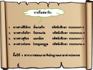 รายชื่อสมาชิก
 
