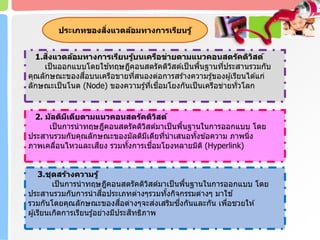 1.สิ่งแวดล้อมทางการเรียนรู้บนเครือข่ายตามแนวคอนสตรัคติวิสต์
เป็นออกแบบโดยใช ้ทฤษฎีคอนสตรัคติวิสต์เป็นพื้นฐานที่ประสานรวมกับ
คุณลักษณะของสื่อบนเครือขายที่สนองต่อการสร ้างความรู้ของผู้เรียนได ้แก่
ลักษณะเป็นโนด (Node) ของความรู้ที่เชื่อมโยงกันเป็นเครือข่ายทั่วโลก
2. มัลติมีเดียตามแนวคอนสตรัคติวิสต์
เป็นการนาทฤษฎีคอนสตรัคติวิสต์มาเป็นพื้นฐานในการออกแบบ โดย
ประสานรวมกับคุณลักษณะของมัลติมีเดียที่นาเสนอทั้งข ้อความ ภาพนิ่ง
ภาพเคลื่อนไหวและเสียง รวมทั้งการเชื่อมโยงหลายมิติ (Hyperlink)
3.ชุดสร้างความรู้
เป็นการนาทฤษฎีคอนสตรัคติวิสต์มาเป็นพื้นฐานในการออกแบบ โดย
ประสานรวมกับการนาสื่อประเภทต่างๆรวมทั้งกิจกรรมต่างๆ มาใช ้
รวมกันโดยคุณลักษณะของสื่อต่างๆจะส่งเสริมซึ่งกันและกัน เพื่อชวยให ้
ผู้เรียนเกิดการเรียนรู้อย่างมีประสิทธิภาพ
ประเภทของสิ่งแวดล้อมทางการเรียนรู้
 