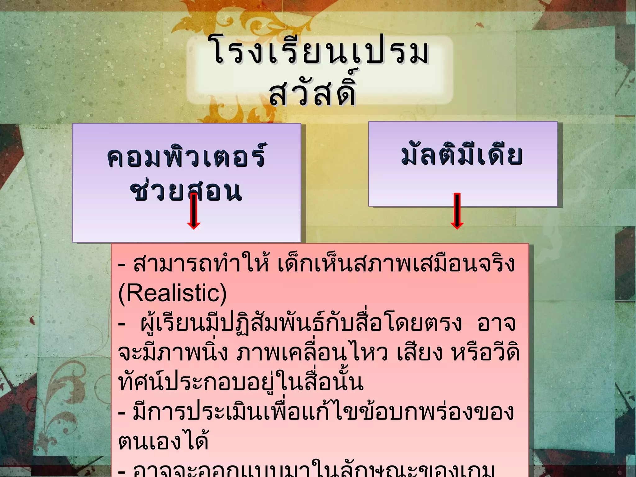 คอมพิวเตอร์คอมพิวเตอร์
ช่วยสอนช่วยสอน
คอมพิวเตอร์คอมพิวเตอร์
ช่วยสอนช่วยสอน
มัลติมีเดียมัลติมีเดียมัลติมีเดียมัลติมีเดีย
- สามารถทำาให้ เด็กเห็นสภาพเสมือนจริง
(Realistic)
- ผู้เรียนมีปฏิสัมพันธ์กับสื่อโดยตรง อาจ
จะมีภาพนิ่ง ภาพเคลื่อนไหว เสียง หรือวีดิ
ทัศน์ประกอบอยู่ในสื่อนั้น
- มีการประเมินเพื่อแก้ไขข้อบกพร่องของ
ตนเองได้
- สามารถทำาให้ เด็กเห็นสภาพเสมือนจริง
(Realistic)
- ผู้เรียนมีปฏิสัมพันธ์กับสื่อโดยตรง อาจ
จะมีภาพนิ่ง ภาพเคลื่อนไหว เสียง หรือวีดิ
ทัศน์ประกอบอยู่ในสื่อนั้น
- มีการประเมินเพื่อแก้ไขข้อบกพร่องของ
ตนเองได้
โรงเรียนเปรมโรงเรียนเปรม
สวัสดิ์สวัสดิ์
 