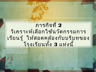 ภารกิจที่ภารกิจที่ 22
วิเคราะห์เลือกใช้นวัตกรรมการ
เรียนรู้ ให้สอดคล้องกับบริบทของ
โรงเรียนทั้ง 3 แห่งนี้
 