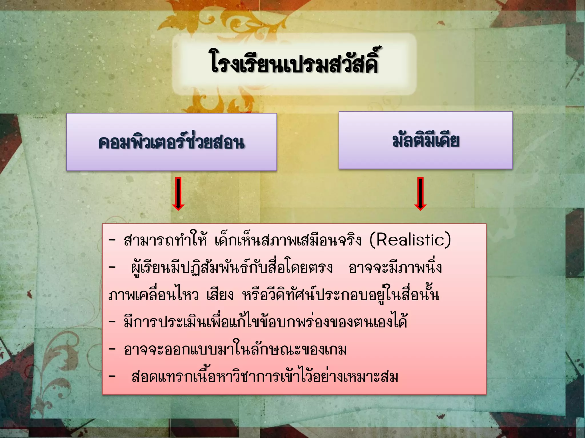 คอมพิวเตอร์ช่วยสอน มัลติมีเดีย
- สามารถทาให้ เด็กเห็นสภาพเสมือนจริง (Realistic)
- ผู้เรียนมีปฏิสัมพันธ์กับสื่อโดยตรง อาจจะมีภาพนิ่ง
ภาพเคลื่อนไหว เสียง หรือวีดิทัศน์ประกอบอยู่ในสื่อนั้น
- มีการประเมินเพื่อแก้ไขข้อบกพร่องของตนเองได้
- อาจจะออกแบบมาในลักษณะของเกม
- สอดแทรกเนื้อหาวิชาการเข้าไว้อย่างเหมาะสม
โรงเรียนเปรมสวัสดิ์
 