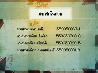 นางสาวนนทพร สาลี 553050083-1
นางสาวพรรณิศา สิงห์คา 553050303-3
นางสาวอรณิชา ศรีสุชาติ 553050329-5
นางสาวอังค์วรา สายแสงจันทร์ 553050331-8
สมาชิกในกลุ่ม
 